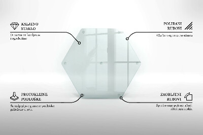 Tablas para picar transparente
