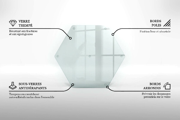 Tablas para picar transparente