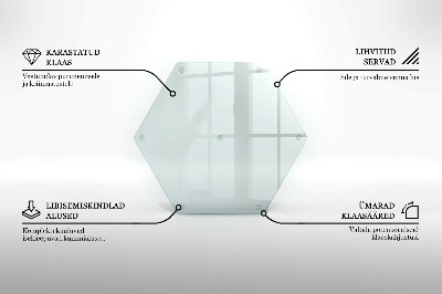 Tablas para picar transparente