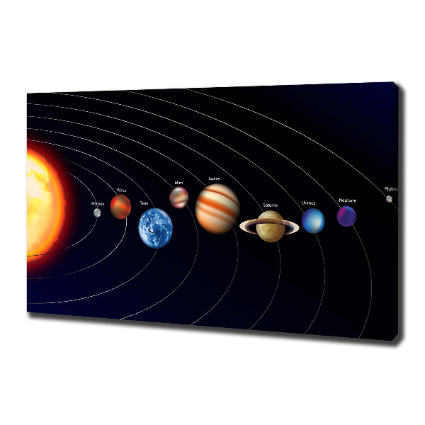 Cuadro canvas con impresión uv duradera horizontal Sistema solar