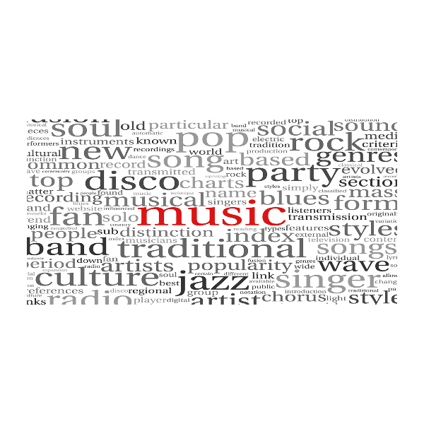 Cuadro decorativo de vidrio para salón horizontal Géneros musicales