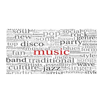 Cuadro decorativo de vidrio para salón horizontal Géneros musicales