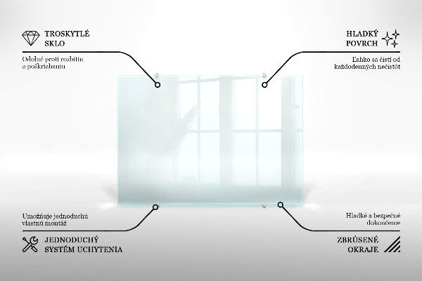 Salpicadero de cocina transparente 