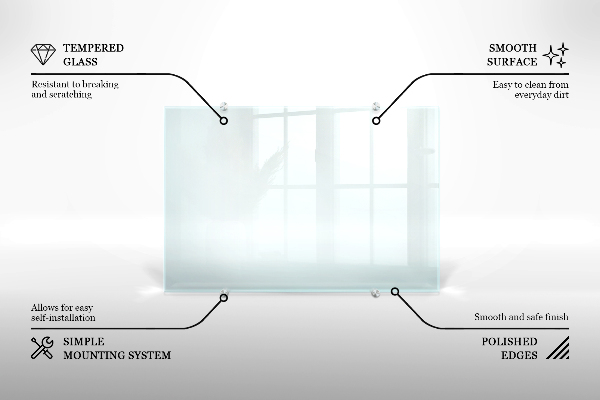 Salpicadero de cocina transparente 