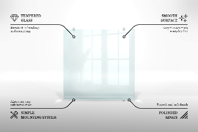 Salpicadero de cocina transparente 