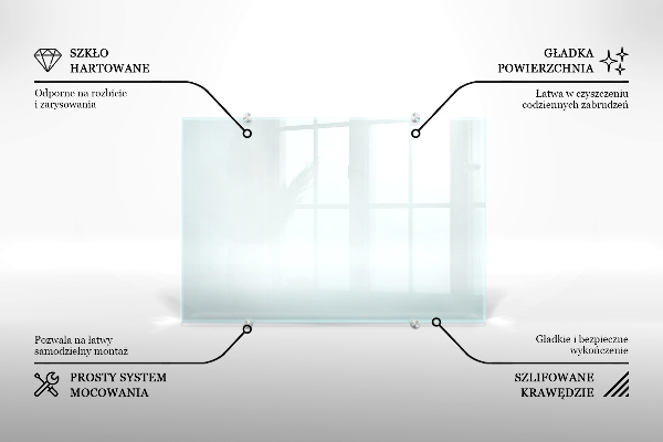Salpicadero de cocina transparente 