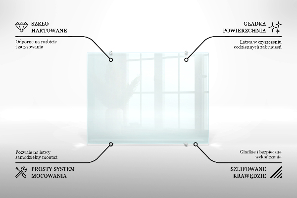 Salpicadero de cocina transparente 
