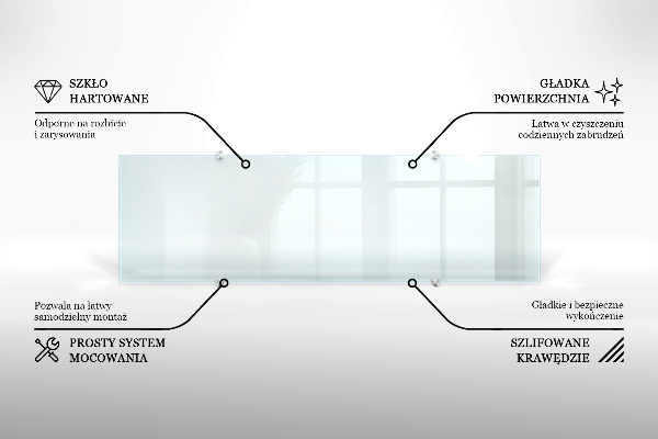 Salpicadero de cocina transparente 