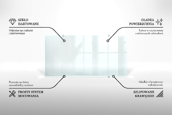 Salpicadero de cocina transparente 