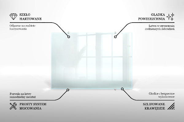 Salpicadero de cocina transparente 