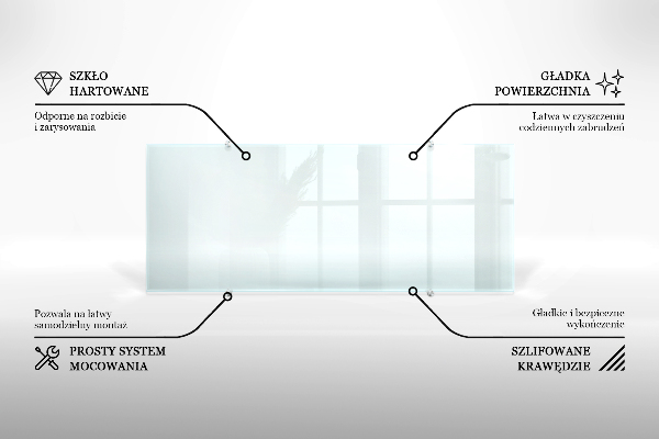Salpicadero de cocina transparente 