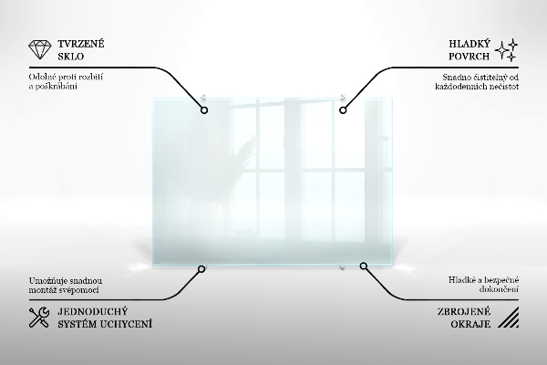 Salpicadero de cocina transparente 