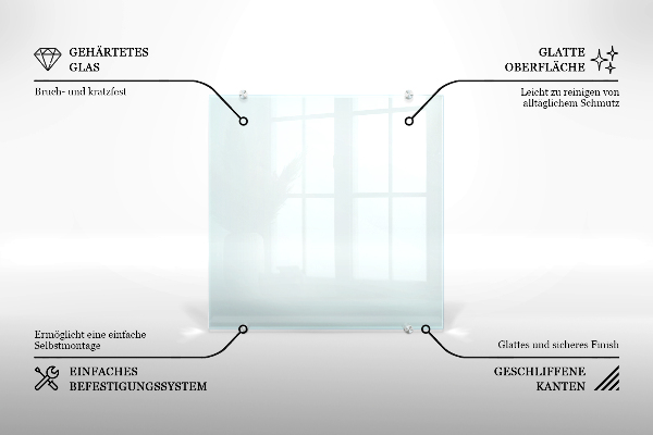 Salpicadero de cocina transparente 