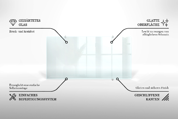 Salpicadero de cocina transparente 