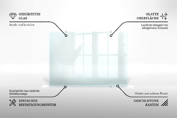 Salpicadero de cocina transparente 