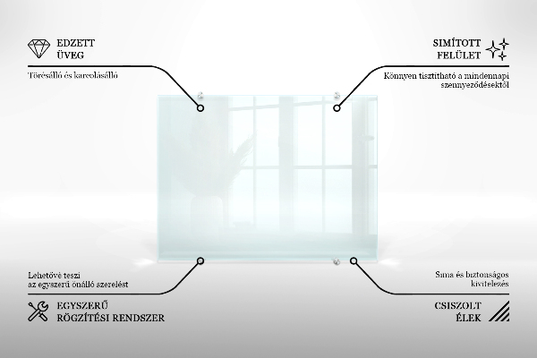 Salpicadero de cocina transparente 