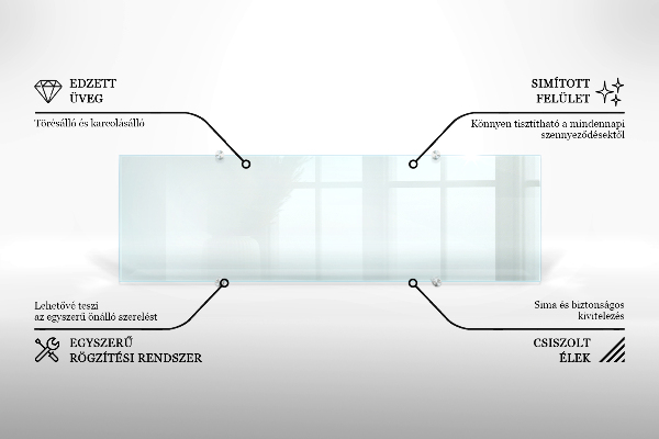 Salpicadero de cocina transparente 