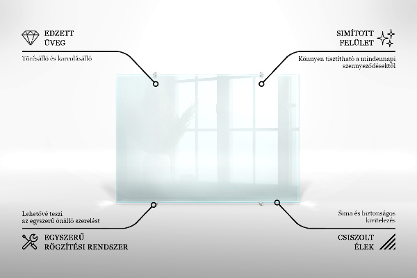 Salpicadero de cocina transparente 