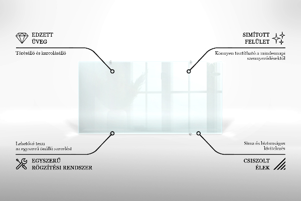 Salpicadero de cocina transparente 