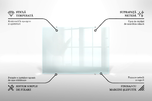 Salpicadero de cocina transparente 
