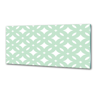 Panel antisalpicaduras Fondo geométrico