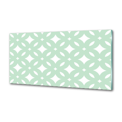 Panel antisalpicaduras Fondo geométrico