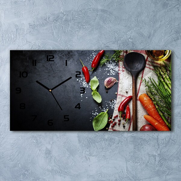 Reloj rectangular Ingredientes