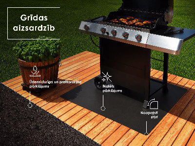 Protector suelo barbacoa Rectangular 100x80 cm