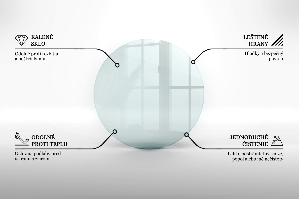Szkło pod kominek okrągłe transparentne