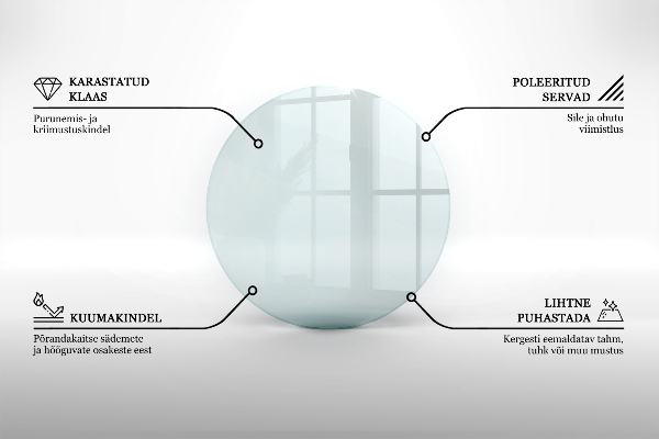 Protector suelo para estufa de leña transparente