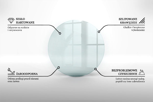 Protector suelo para estufa de leña transparente