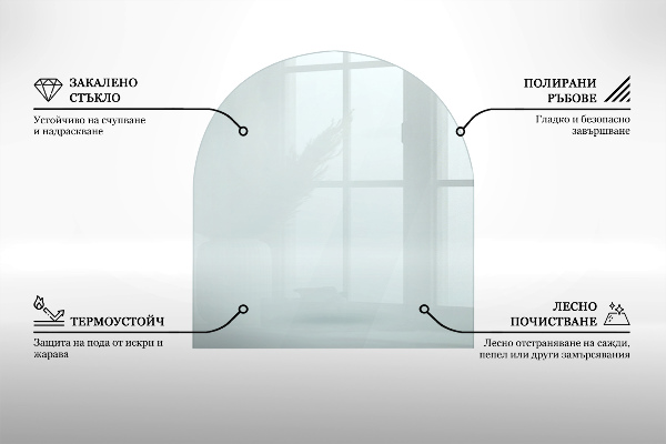 Szyba pod kozę półokrągła transparentna