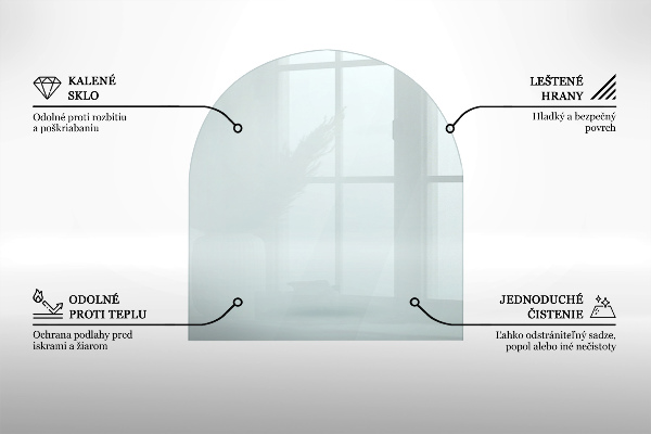 Placa protección suelo estufa semicircular transparente