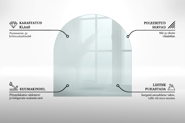 Placa protección suelo estufa semicircular transparente