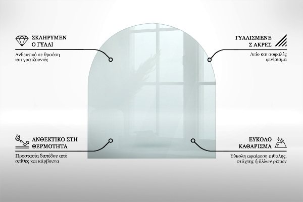 Placa protección suelo estufa semicircular transparente