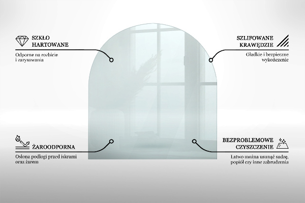 Placa protección suelo estufa semicircular transparente