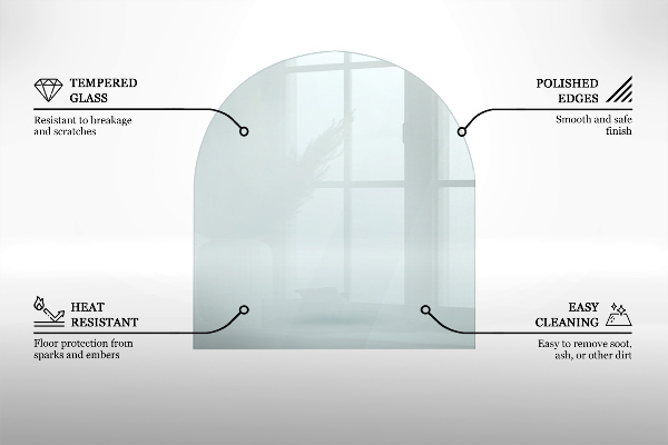 Placa protección suelo estufa semicircular transparente