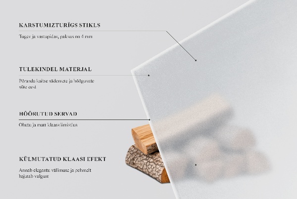 Cuarto de círculo placa de vidrio para chimenea con efecto óptico de cristal mate