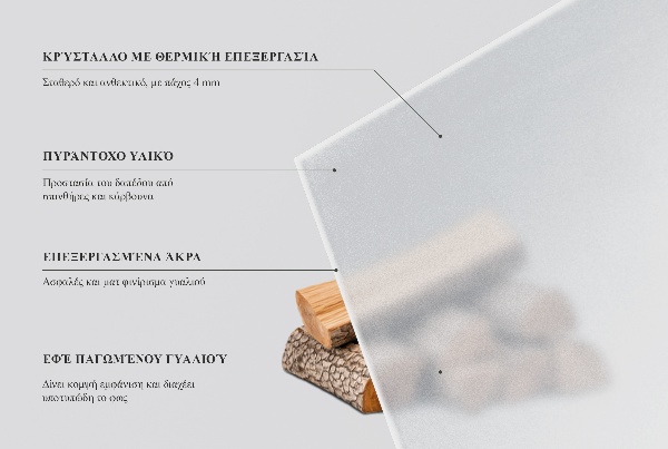 Cuarto de círculo placa de vidrio para chimenea con efecto óptico de cristal mate