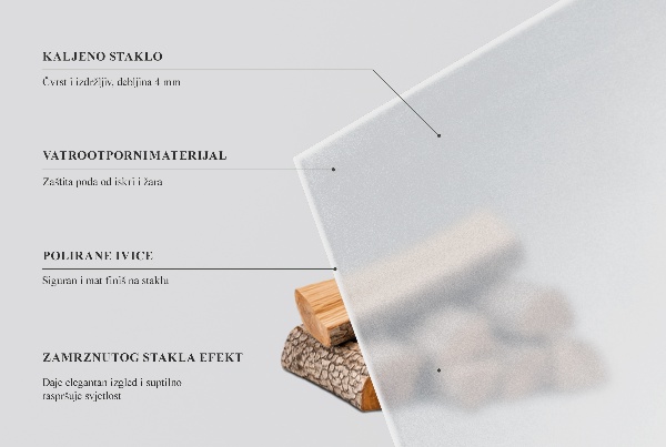 Cuarto de círculo placa de vidrio para chimenea con efecto óptico de cristal mate
