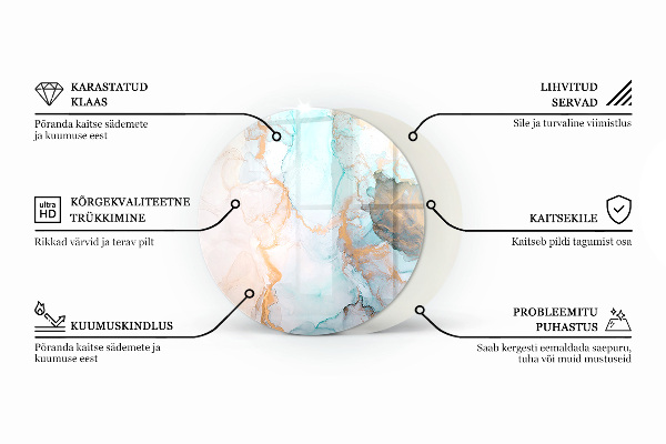 Protector de suelo para estufas Patrón de mármol natural