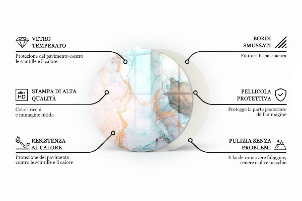 Placa de protección para estufa Ondas y líneas abstractas