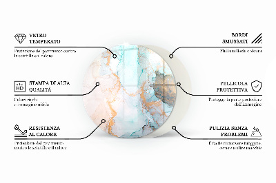 Placa de protección para estufa Ondas y líneas abstractas