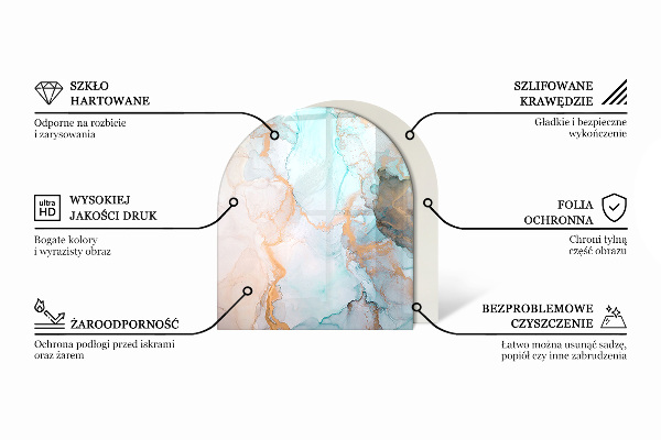 Protector de suelo para estufa semicircular Motivo orgánico de mármol
