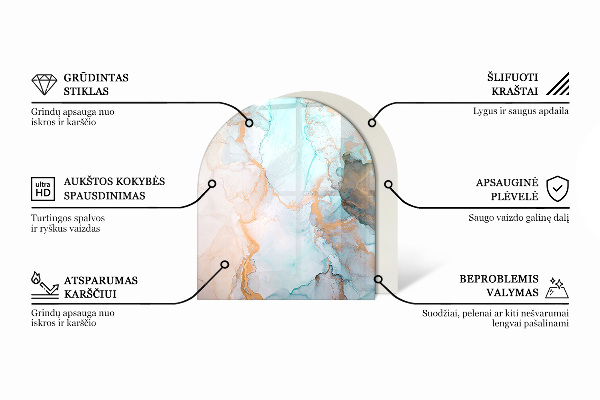 Protector suelo para estufa de leña semicircular Tablas rústicas de estilo natural
