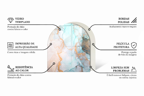 Protector de suelo para estufa semicircular Hormigón crudo en estilo minimalista