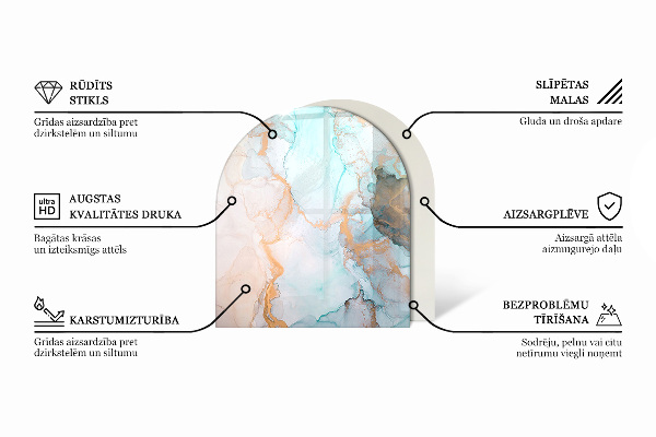 Protector suelo para estufa de leña semicircular Motivo orgánico de piedra