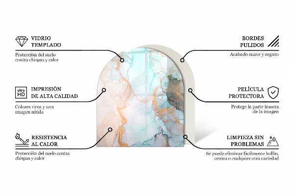 Protector suelo para estufa de leña semicircular Patrones de plantas con mariposas