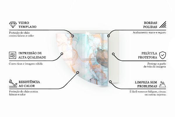 Placa protectora suelo estufa de cuarto de círculo Patrón de formas tridimensionales