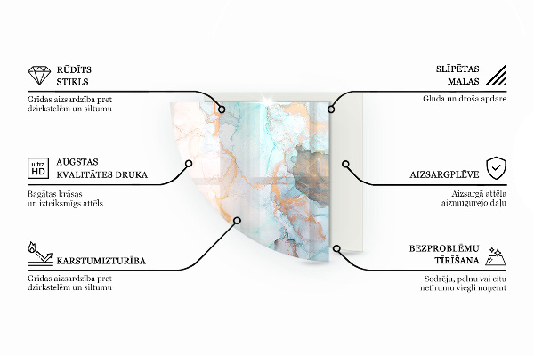 Placa de vidrio para chimenea de cuarto de círculo Color: Azul oscuro